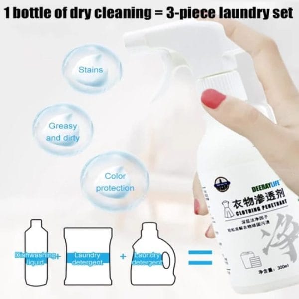 Powerful Stain Removal - Image 2